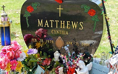 Нанесение букв на надгробие